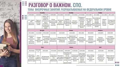 Спо часы