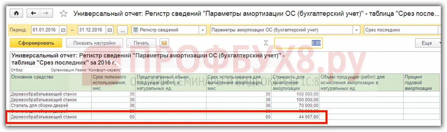 Регистры налогового учета в 1с 8.3. Регистр учета амортизации основных средств. Регистр основных средств в 1с. Регистр сведений период.