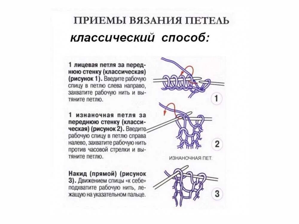 Как вязать лицевая изнаночная. Вязание лицевых и изнаночных петель спицами для начинающих. как вязать лицевые и изнаночные петли спицами. как вязать лицевые и изнаночные петли спицами для начинающих. лицевые и изнаночные петли спицами для начинающих.