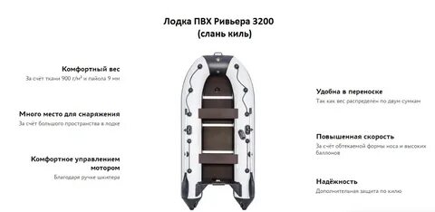 Ривьера размер