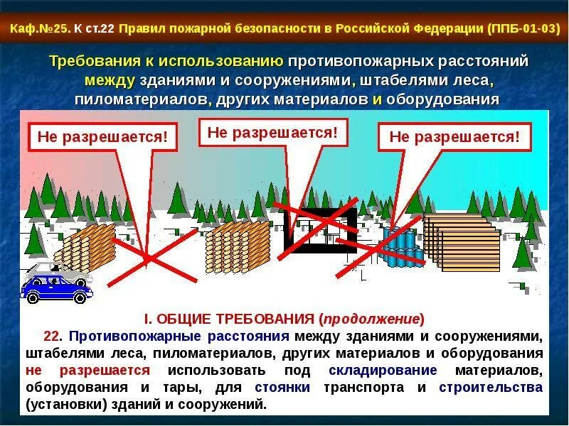 Минимальное расстояние между штабелями горючих материалов. Противопожарные РОРМЫ. Противопожарные разрывы между домами. Противопожарный разрыв (противопожарное расстояние). Нормы противопожарных разрывов между зданиями.