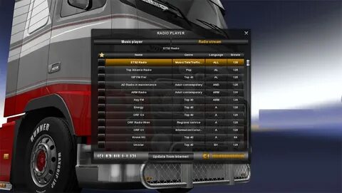 Euro truck 2 как спать