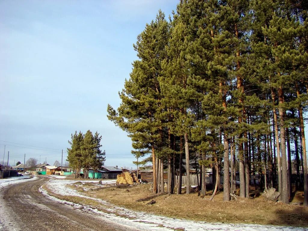 Погода в атагае