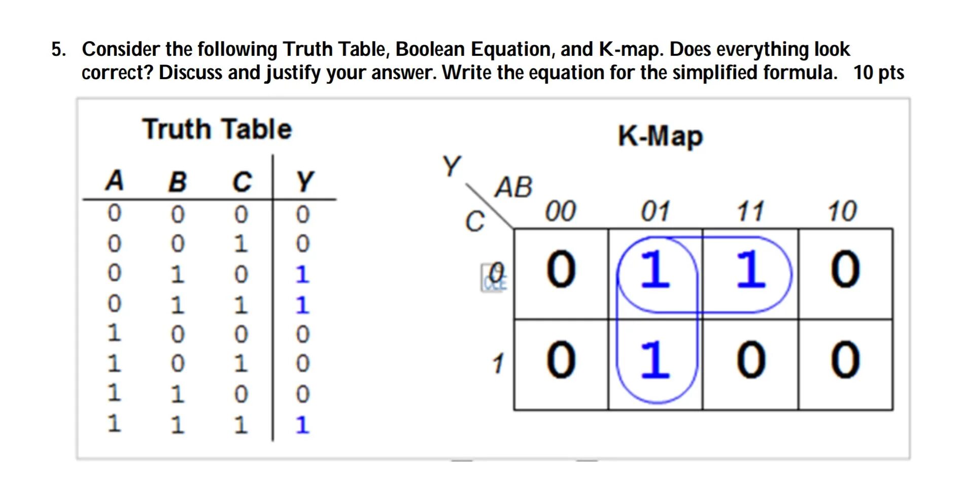 Table boolean. Таблица истинности в питоне. truth table. таблица истинности в паскале. boolean algebra and or xor.