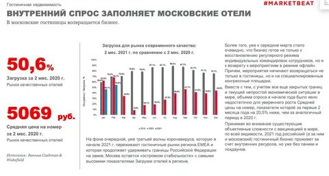 Какие регионы отменили мероприятия