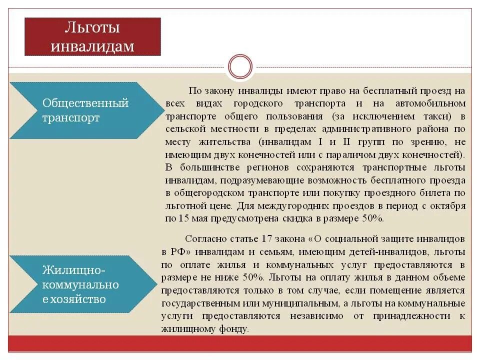 Льготы инвалидам. Льготы инвалидам таблица. Льготы для инвалидов второй группы. Льготы инвалиду первой группы. Жилье инвалидам закон