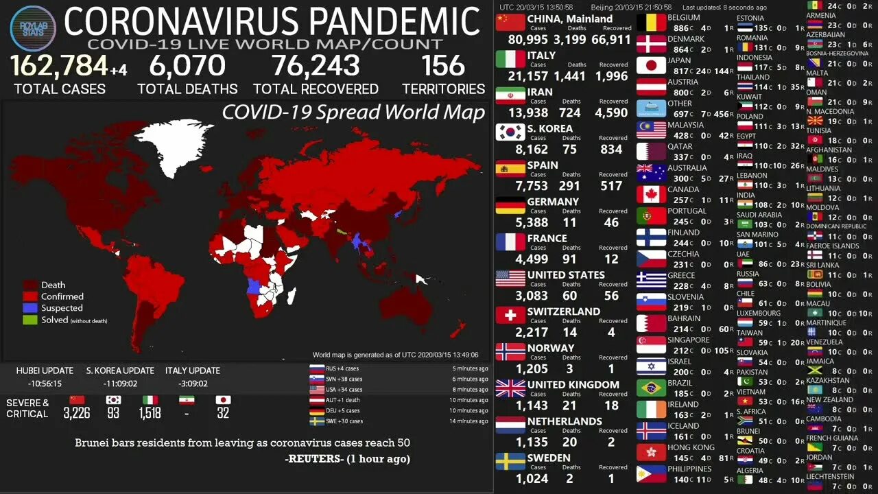 Пандемия 2019 2025. 2025 covid 19. коронавирус карта. статистика коронавируса 2025. карта мира коронавируса.