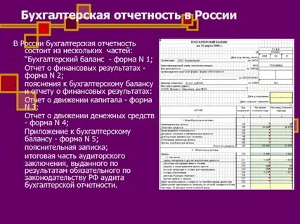 бухгалтерская отчетность новатэк