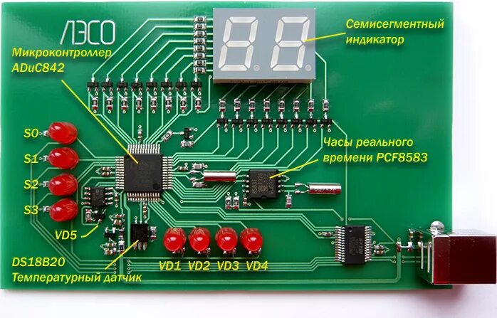 Плата микроконтроллера. Микроконтроллеры и Микроконтроллерные системы. Формфакторы микроконтроллеров. Набор команд микроконтроллера.