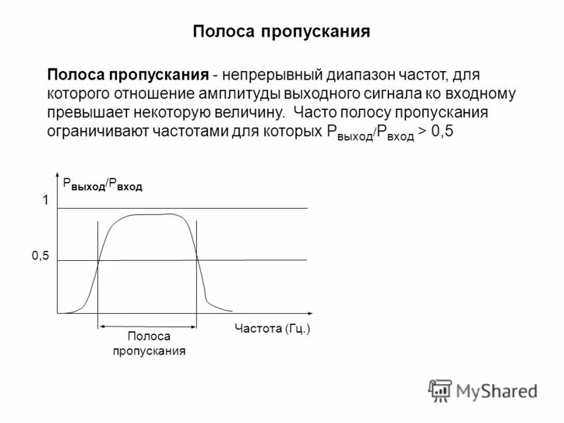 0.707 Полоса пропускания. Полоса пропускания фильтра формула. Полоса пропускания сигнала формула. Ширина полосы пропускания приемника формула.