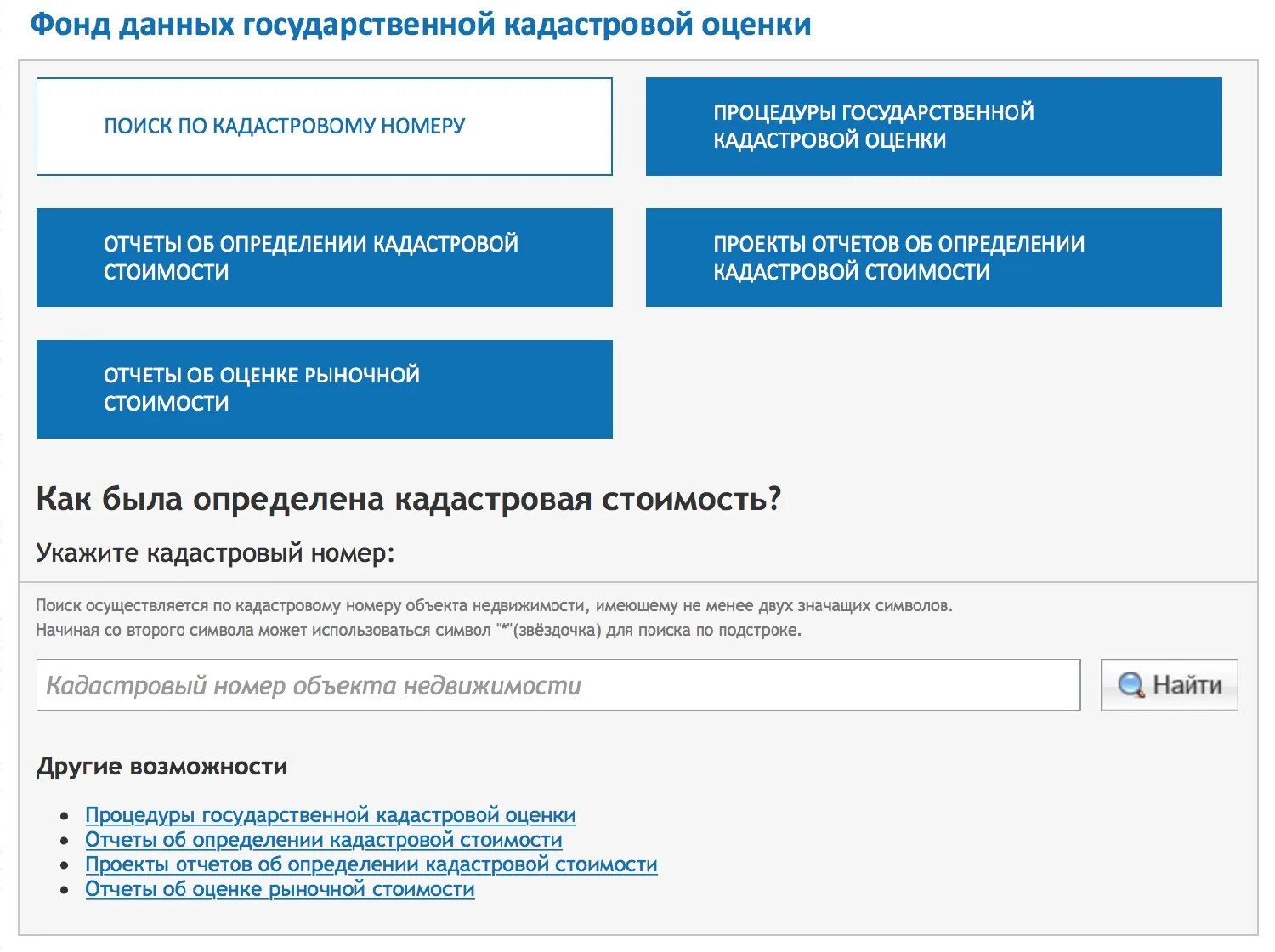 Порядок оспаривания кадастровой стоимости. Оспаривание кадастровой стоимости. Процедура оспаривания кадастровой стоимости. Процедура оспаривания кадастровой стоимости схема. Кадастровая оценка объектов недвижимости это.