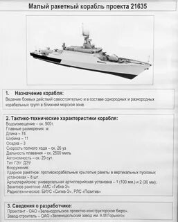 Характеристики кораблей