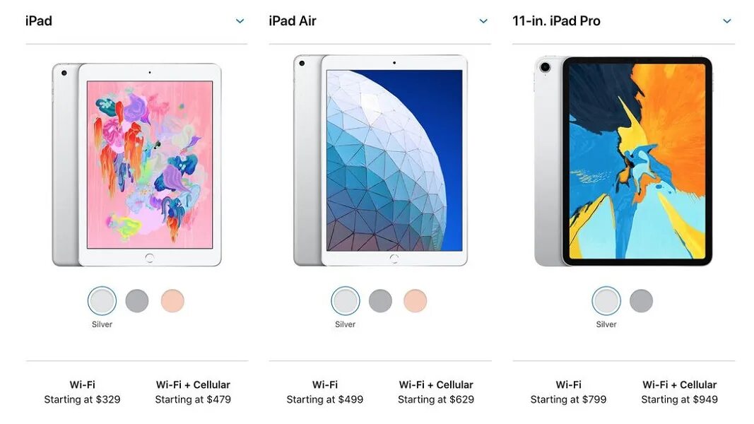 Айпад АИР 2018. IPAD Pro 11 и IPAD Air. IPAD Mini 2019 габариты. Айпад АИР 4 2018.