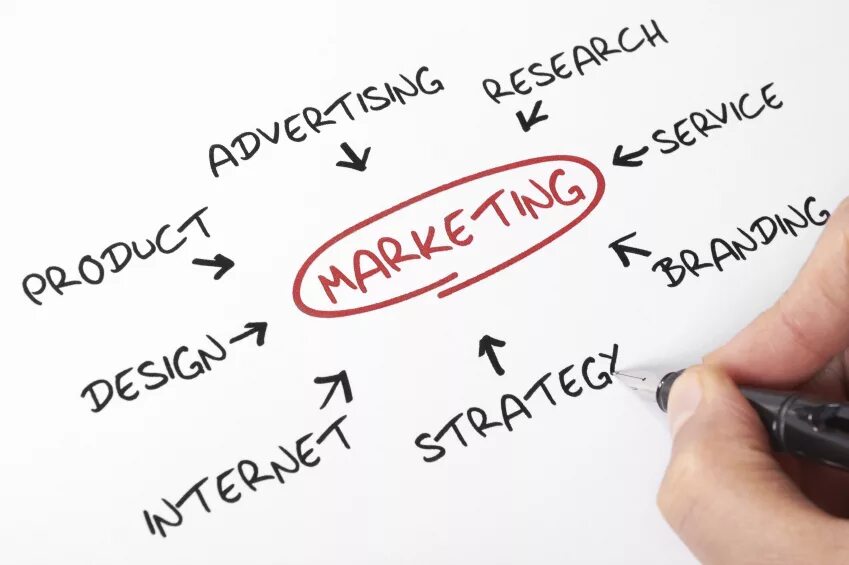 Диджитал маркетинг. Современный маркетинг. Маркетинг. The best marketing. Email маркетинг.