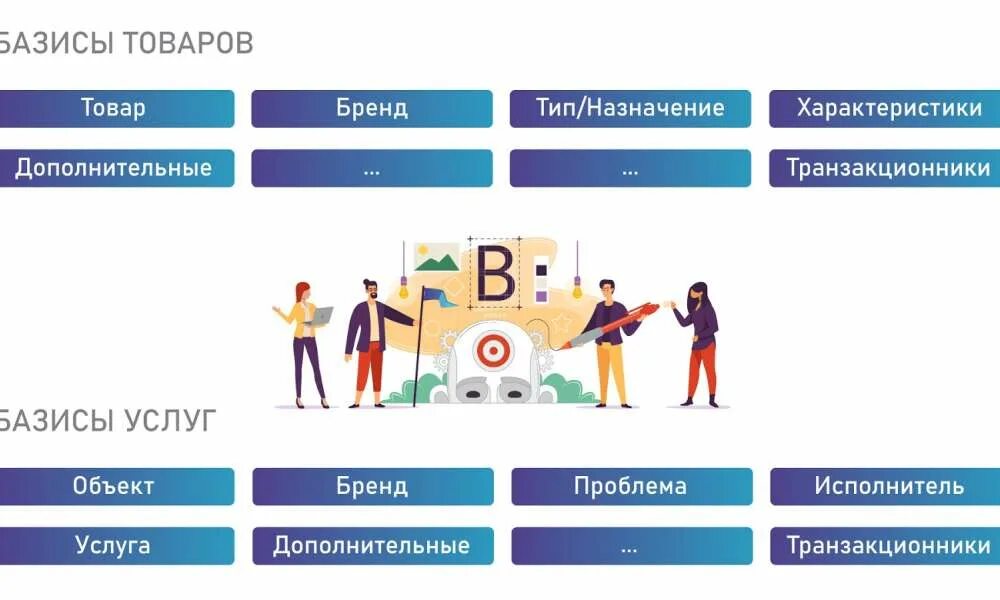 И в 5 раз быстрее
