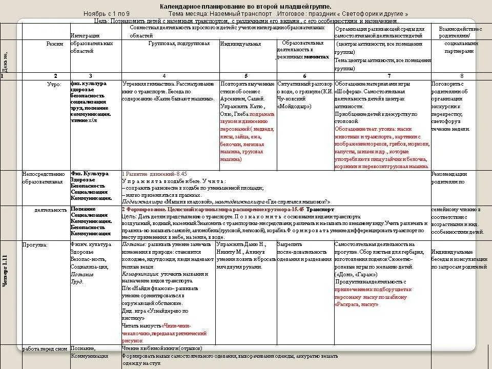 Планы ежедневные старшая группа