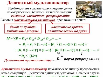 Мультипликатор предложение