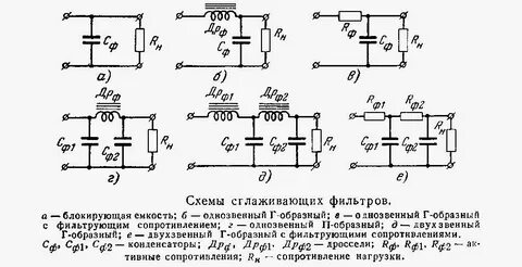 Сглаживающий фильтр
