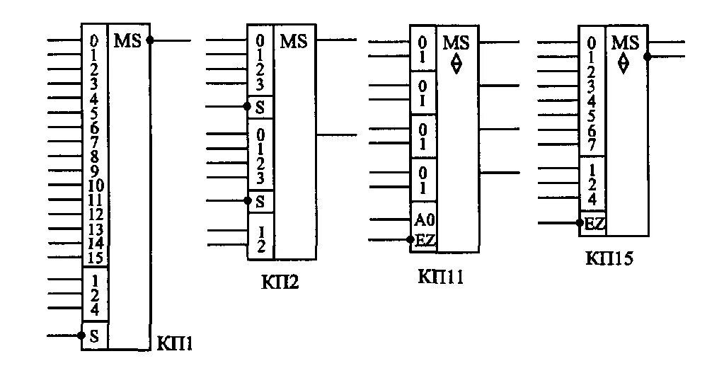 Кр1533кп2 мультиплексор. Кр1533кп2 мультиплексор 16 на 1. К555кп15. Кр531лр9 схема.