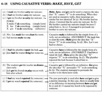 Causative в английском языке