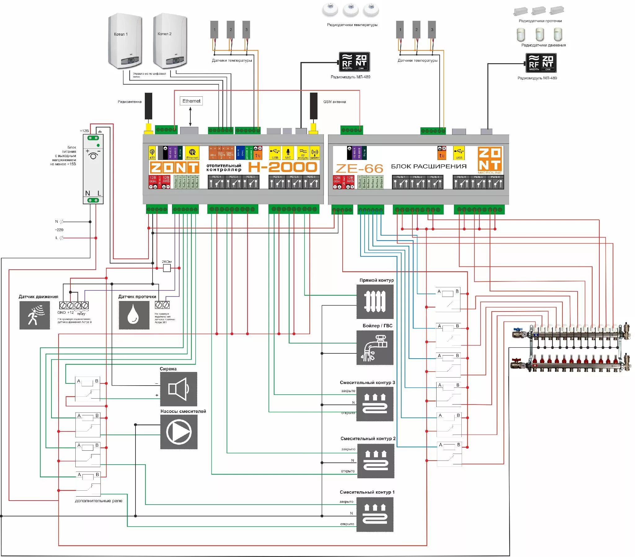 Контроллер Zont h-2000+. Универсальный контроллер Zont h2000+. Zont h2000+ схема подключения. Zont h2000 ze66модуль расширения. Блок zont