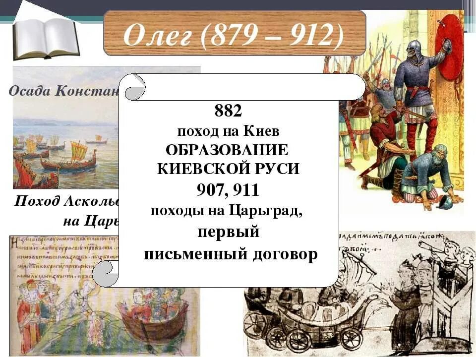 Скрытые смыслы царьград. Поход князя Олега на Царьград. Поход князя Олега на Константинополь. Поход Олега на Константинополь 907 итоги. Второй поход на Царьград князя Олега.