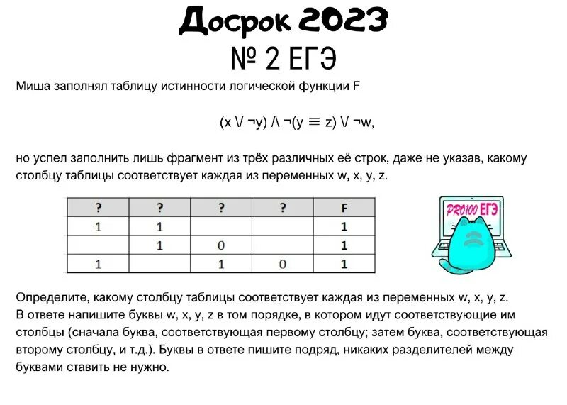 Задания егэ по информатике 2025. Задания егэ по информатике 2025