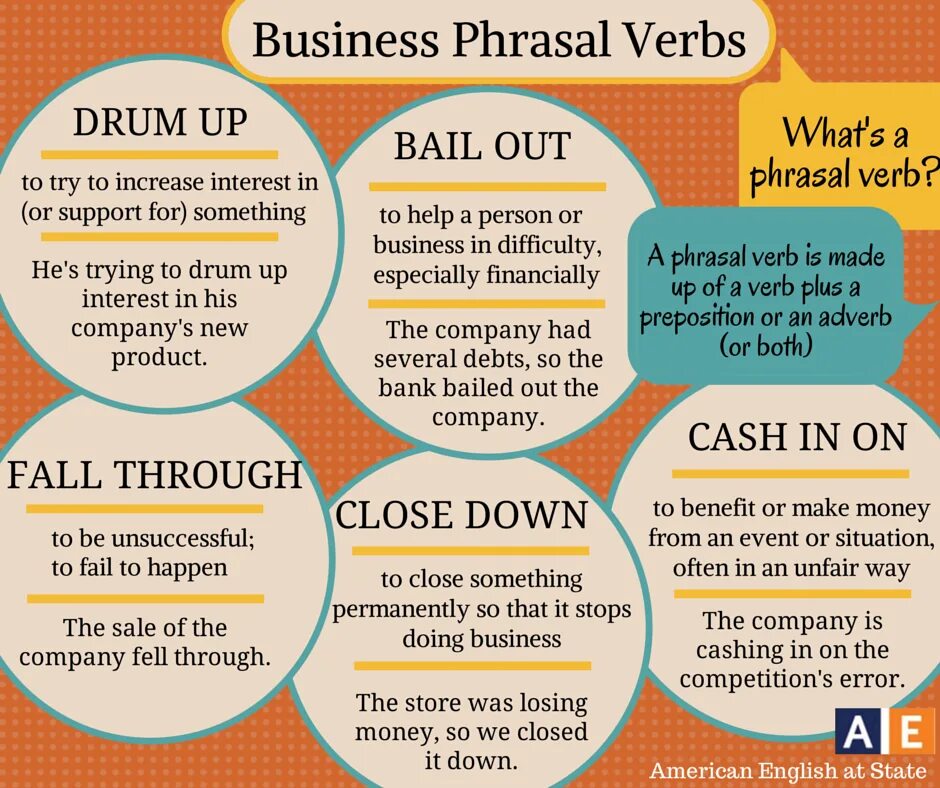Verb phrases 2. Phrasal verbs в английском. Идиомы и фразовые глаголы английского языка. Verb phrases в английском. Business Phrasal verbs.