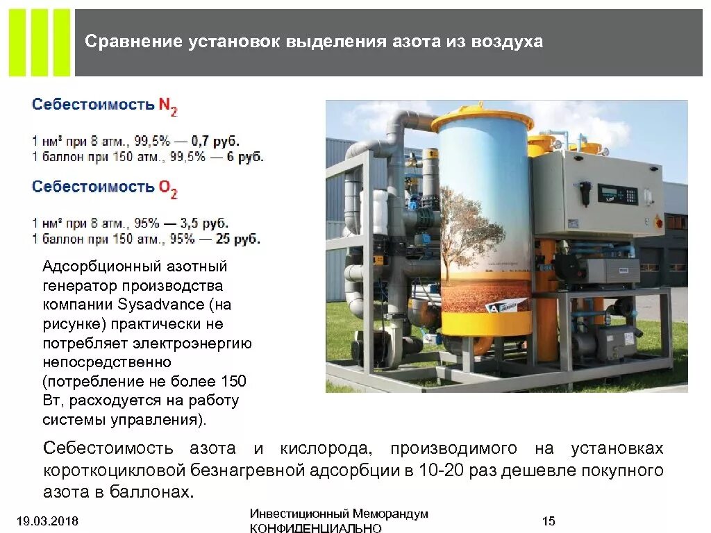 Выделение азота в атмосферу. Азот сорбент. как из воздуха выделить азот. азот из воздуха расходуется. выделение азота при брожении.
