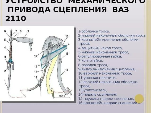 Как отрегулировать сцепление