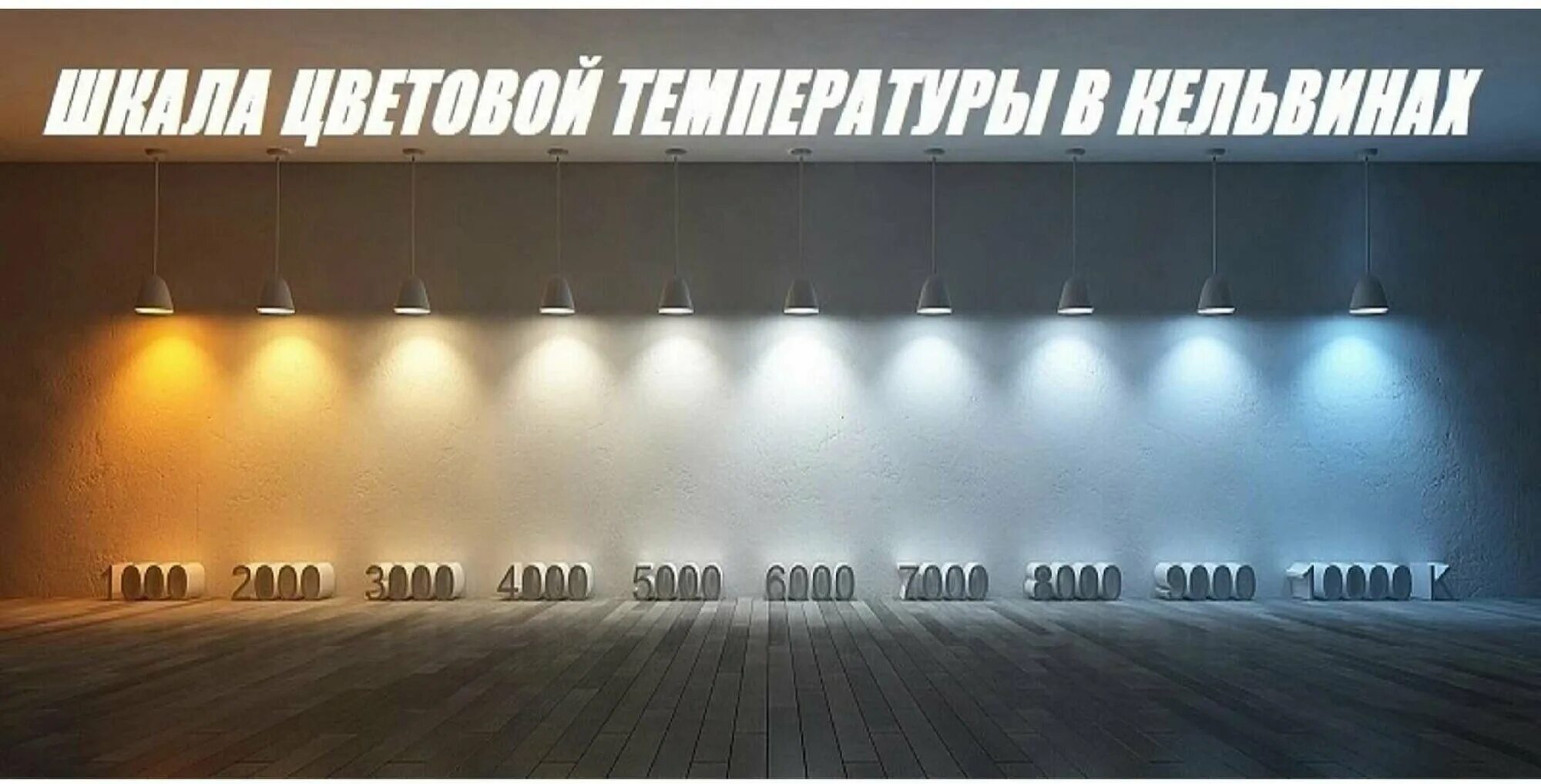 Цветовая температура светодиодных ламп таблица. Лампа накаливания кельвин. 3000 кельвинов 4000 кельвинов. Лампа 6500 кельвинов. Цветовая температура: 2700 кельвин.