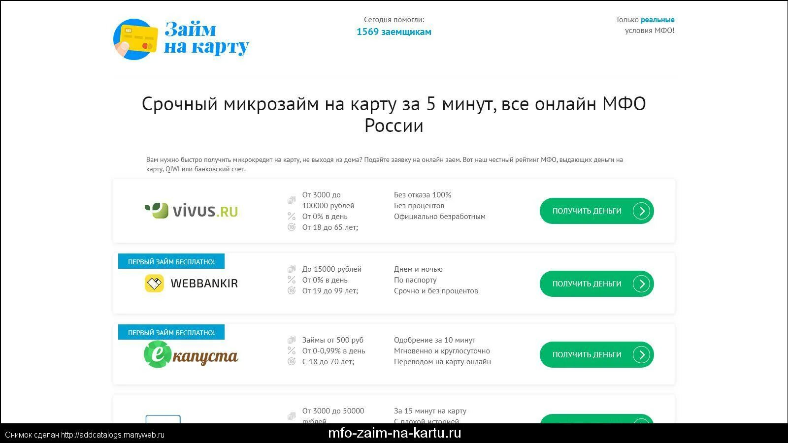 Срочно взять кредит без отказа на карту. МФО без отказа на карту. Займ на карту круглосуточно без отказа круглосуточно. Список МФО на карту. МФО онлайн на карту.