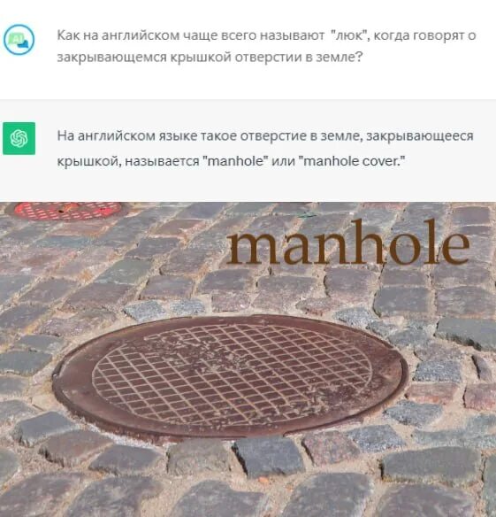 Канализационный люк на проезжей части. Канализационный люк. Канализационные люки в берлине. Люк на английском. Luke's english podcast.