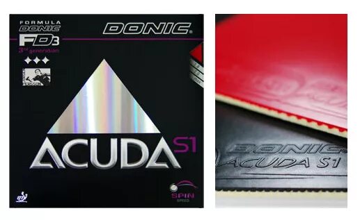Acuda s3. Доник акуда. акуда с1 накладка. фурнитура acuda. шкала оснований donic на коробке.