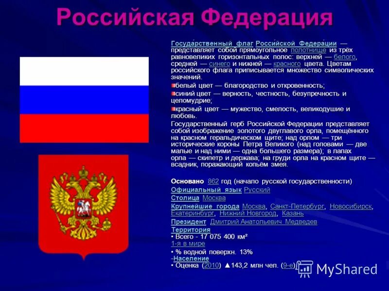 Рассказ о гербе россии. Флаг рф информация кратко. Сообщение о конституции россии. Рассказ о гербе россии. Сообщение р ф.
