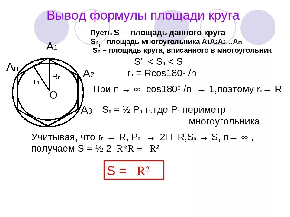 Формула нахождения площади круга. Формула расчета площади круга. Формула вычисления площади круга по диаметру. Формула нахождения площади окружности.