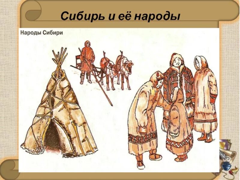 Роль народов сибири в истории россии 7. Жизнь народов Сибири в 17 веке. Народы России 17 век народы Сибири. Сибирь 17 века. Народы Сибири.. Народы Сибири ненцы в 17 веке.