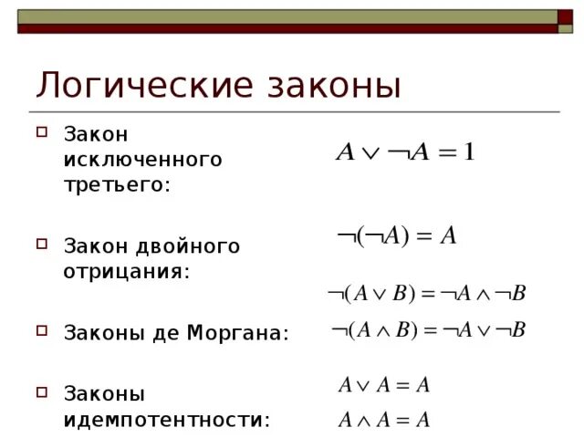 Морган информатика. Формула моргана. логические формулы де моргана. законы де моргана алгебра логики. правило де моргана информатика.