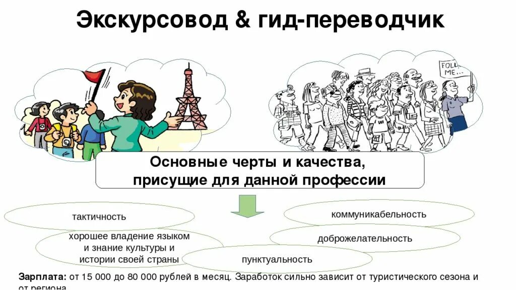 Как стать переводчиком. Вакансия переводчик. Переводчик работа. Куда пойти переводчиком. Профессия лингвист переводчик.