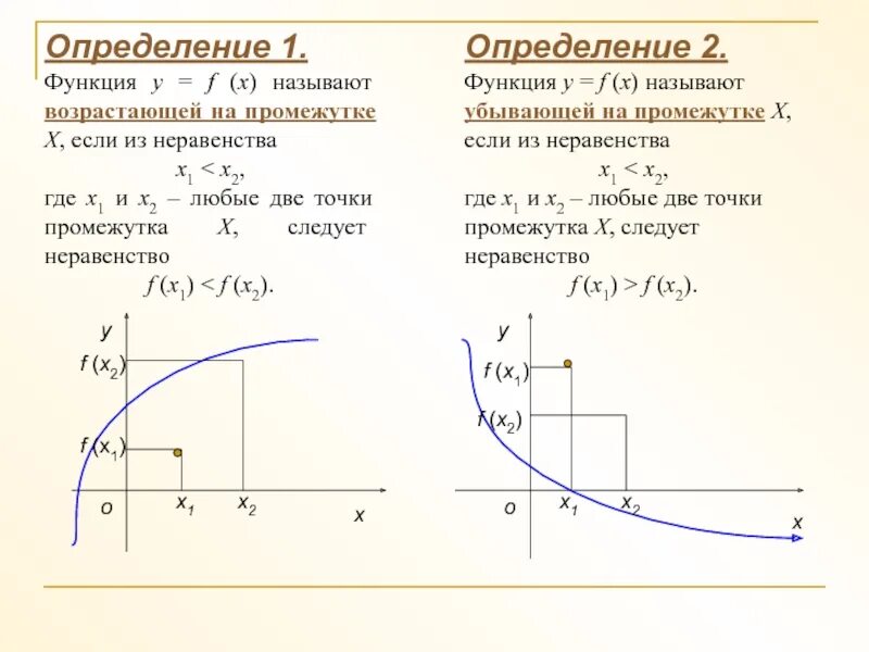 Как понять возрастающая или убывающая. График где х а где у. Функция f называется убывающей на некотором промежутке. Функция называется убывающей на промежутке, если. Какую функцию называют возрастающей а какую убывающей.