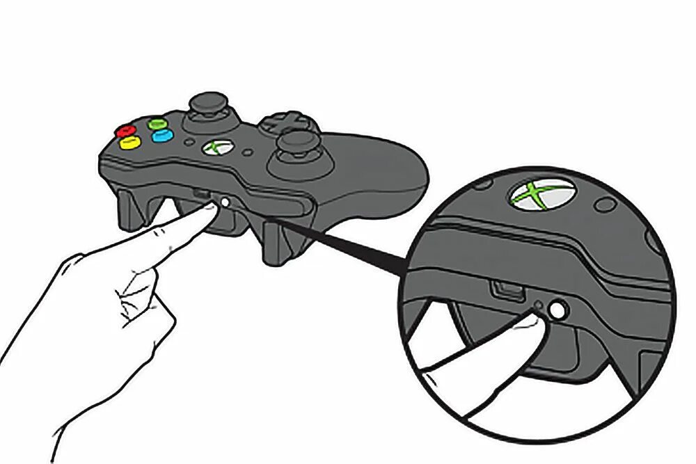 Как выйти из джойстика. Джойстик от Xbox one к Xbox 360. Xbox 360 кнопка синхронизации джойстика. Как подключить геймпад Xbox 360 к Xbox. Xbox 360 подключить джойстик.