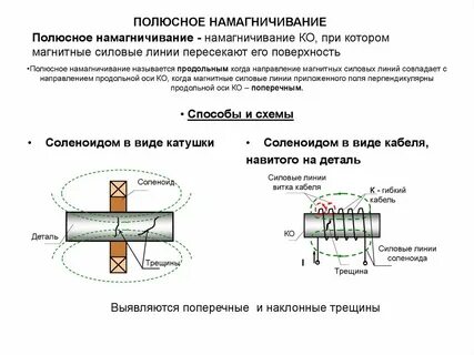 Размагничиваются ли