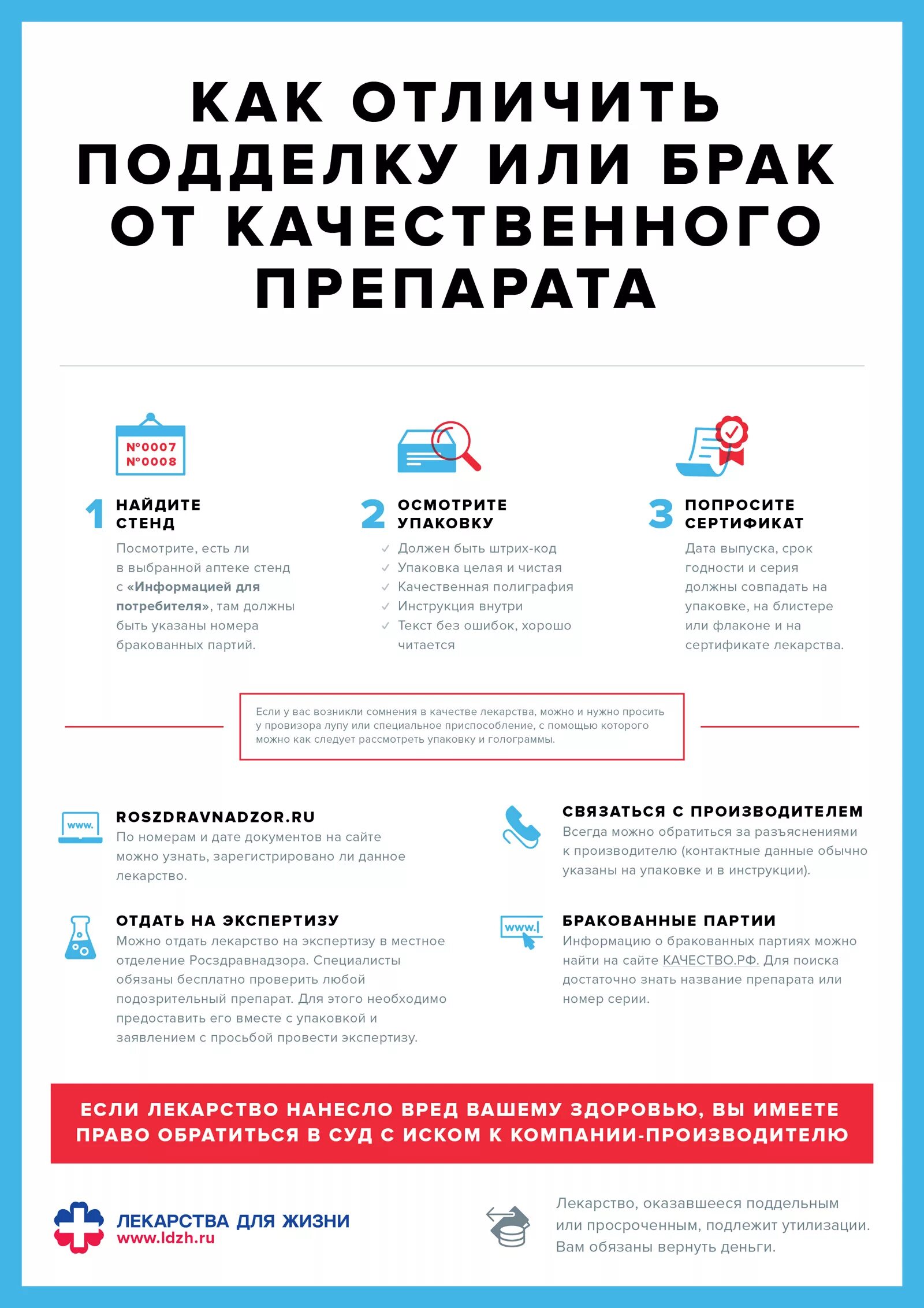 Как отличить подделку лекарств. Как отличить подделку лекарственного средства. как распознать фальшивые лекарства.