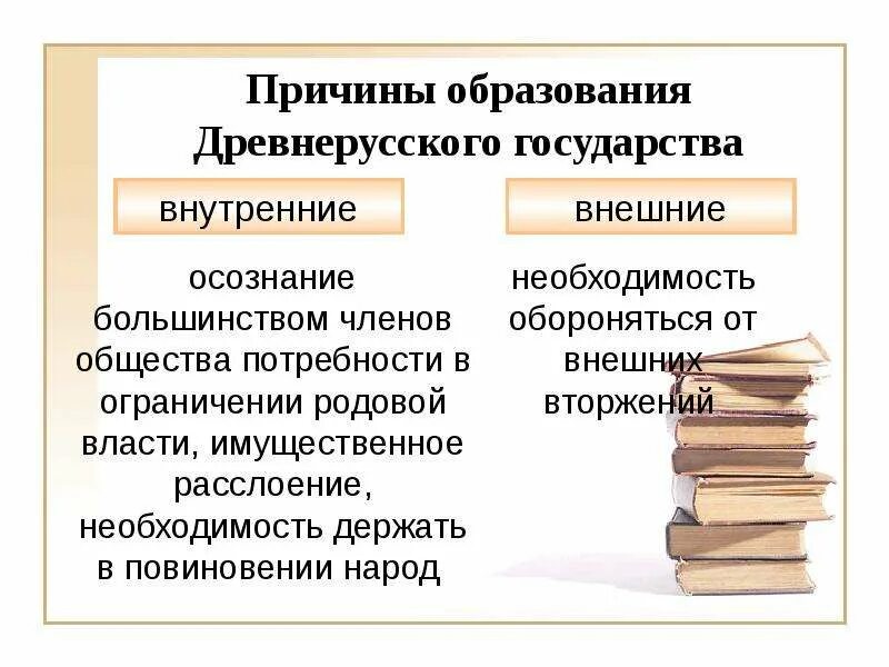 Почему образовалось государство. Становление древнерусского государства предпосылки причины. Предпосылки образования древнерусского древнерусского государства. Предпосылки формирования древнерусского государства 6 класс. Причины образования древнерусского государства кратко.