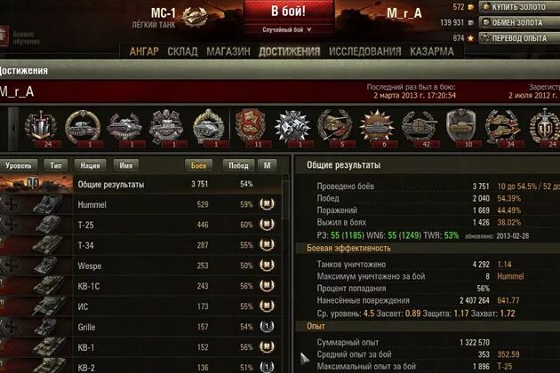 Танки статистика. Статистика игрока в World of Tanks. Статистика мир танков. Таблица статистики WOT. Wot узнать