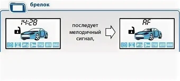 Сигнализация старлайн а106. Старлайн горит ркпп. Старлайн горит ркпп. Сигнализация старлайн а 64 с автозапуском. Старлайн горит ркпп.