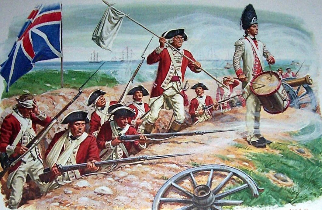 Во время войны британских колоний в америке. Британская армия в войне за независимость США. Армия США В войне за независимость.