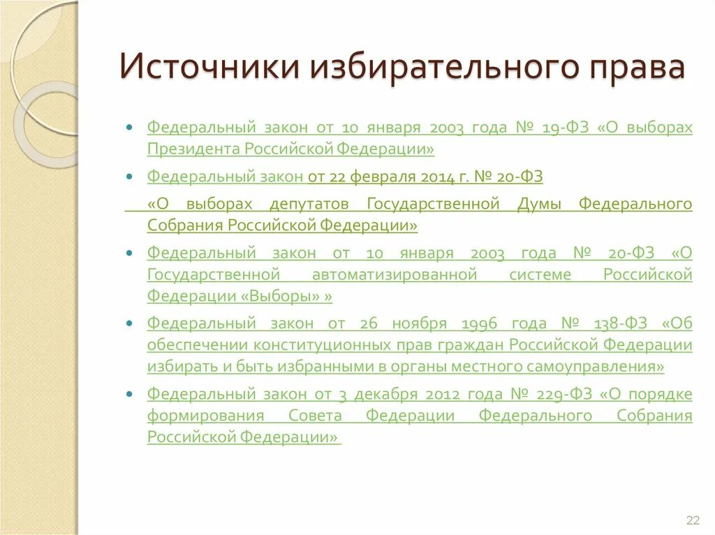 Источники избирательного законодательства РФ. Избирательное право источники РФ. Фз 19 от 10 января 2003