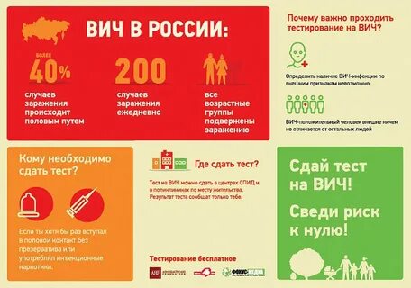 Куда лучше сдать