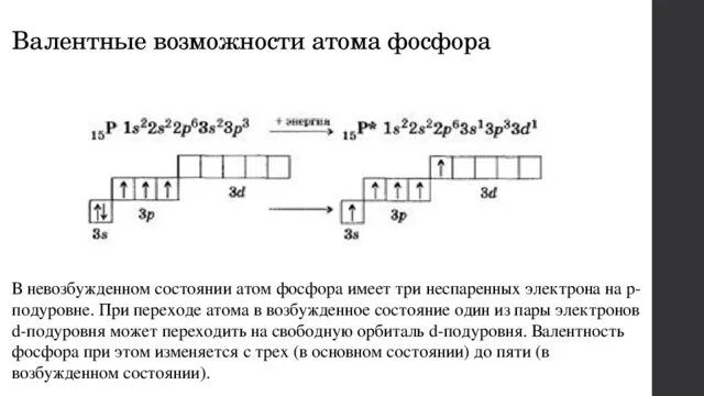 Строение атома элемента фосфор. Возбужденное состояние фосфора схема. Электронная формула фосфора в нормальном и возбужденном состояниях. Электронная формула атома фосфора в возбужденном состоянии. Электронная конфигурация атома фосфора в возбужденном состоянии.